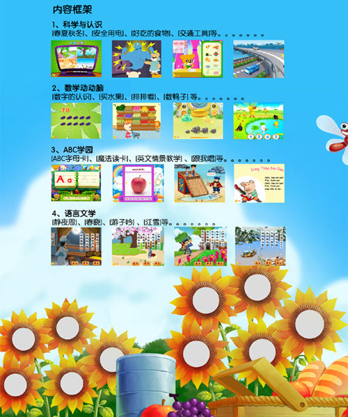 貝貝成長(zhǎng)樂(lè)園知識(shí)精選