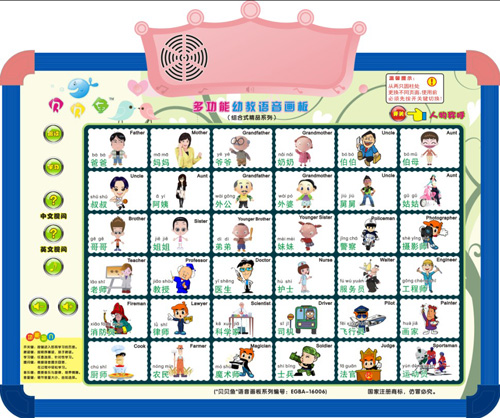 貝貝魚多功能幼教學(xué)習(xí)人物稱呼畫板