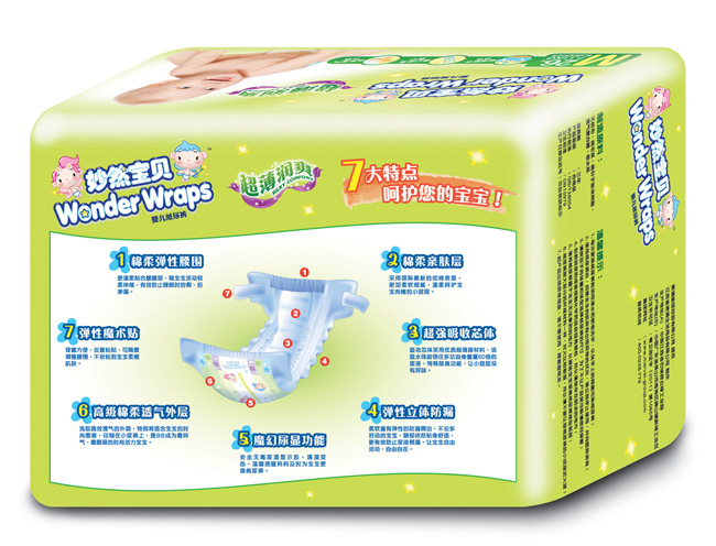 ��Ȼ��ؐ��������(r��n)ˬ��ϵ�Ћ냺����ѝ��(chu��ng)���ر�����������ȫ��͸�����ɾo���������ղ���λ����e�fʽ���N�����П�����׌�����r(sh��)�̻��(d��ng)���磬�p�ɌW(xu��)��������ѝ�����H�w�Ӳ����p�᰼͹�c(di��n)���O(sh��)Ӌ(j��)������(hu��)�o�o��N���w����ʹ����ѝ�c���w�Ŀ՚Ᵽ��������ͨ����ⲻ�ך�����Сƨƨ����ˬ���m��