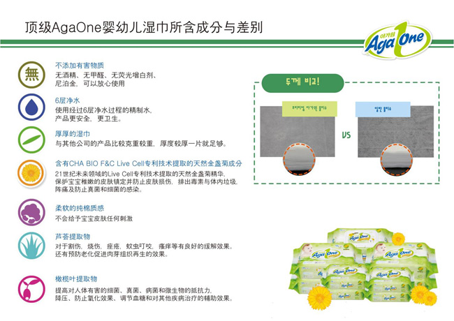 AgaOne嬰幼兒濕巾