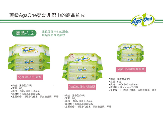 AgaOne嬰幼兒濕巾
