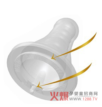 M&M防嗆奶硅膠奶嘴