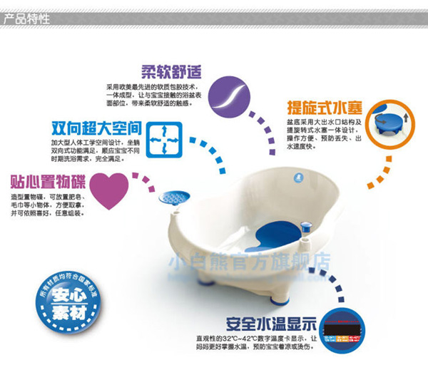 小白熊果果嬰兒浴盆