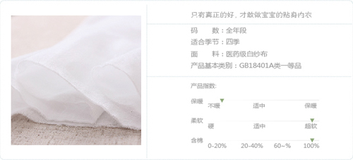 醫(yī)藥級白紗布材質