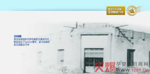 1938ʥ_(d)ʡͿƠʡ16Һ(lin)τ(chung)SanCorƿ