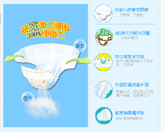 愛(ài)互內(nèi)褲式子尿褲