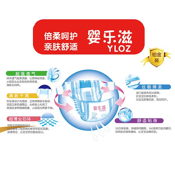 �똷�̼���ѝ���cչʾ