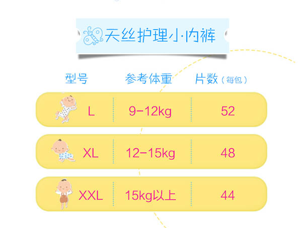 成長傳奇天絲護(hù)理小內(nèi)褲規(guī)格