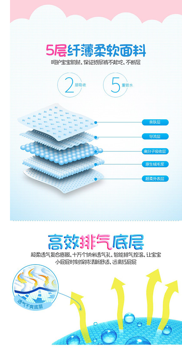 寶清爽細(xì)節(jié)