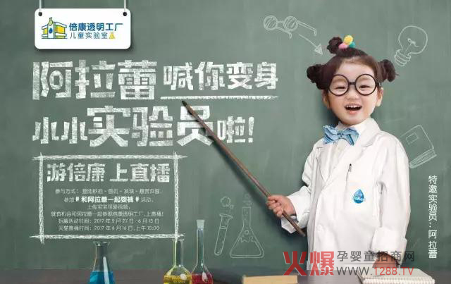 15fھ^20fc(din)ٝ͸Sﵽװl(f)ɶ