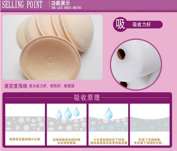 哇愛 可清洗防溢乳墊6片盒裝功能.jpg