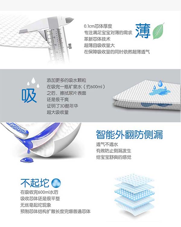 酷年華金質護理嬰兒紙尿褲特點.jpg 酷年華金質護理嬰兒紙尿褲特點.jpg