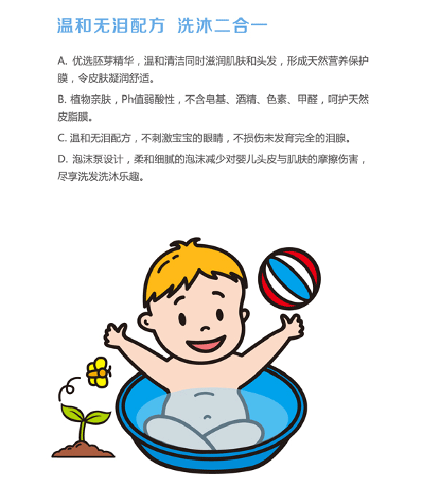 yinge洗發(fā)沐浴泡泡 220ml特點.png yinge洗發(fā)沐浴泡泡 220ml特點.png