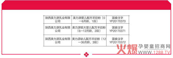 ϲӍԴ׃̷۳ɹͨ^䷽עԣ