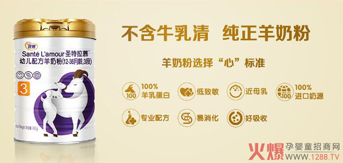 ʥԪ(yu)ʥĽ̷ۺòʲôc