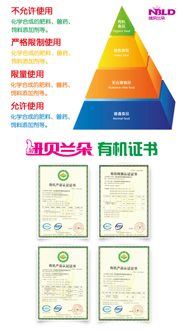 紐貝蘭朵孕產(chǎn)婦配方羊奶粉800克有機證書.jpg