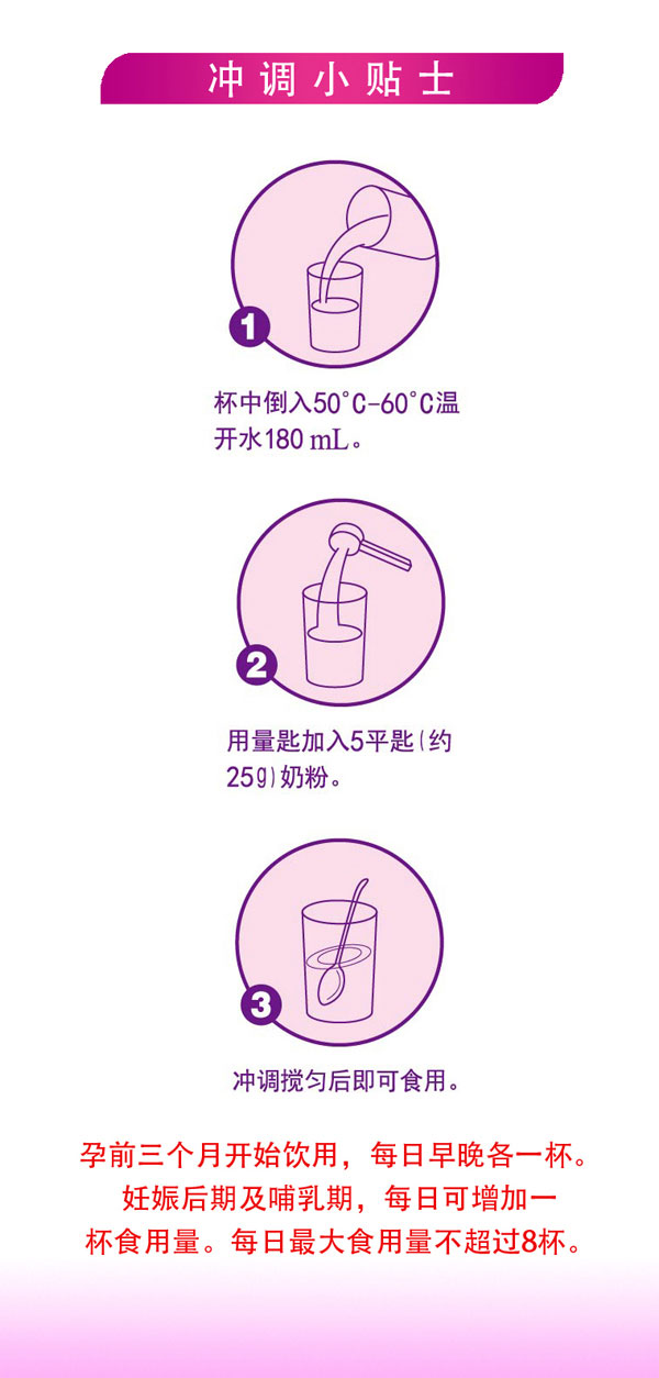 紐貝蘭朵孕產(chǎn)婦配方羊奶粉800克食用方法.jpg
