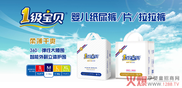 ĸƷԮa(chn)NëƷ|(zh)2018x1(j)ؐѝ׌I(y)(j)