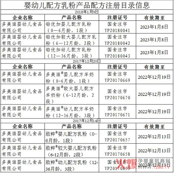 ףRK(yu)ϵͨ^(gu)䷽ע(c) ȫϵ@