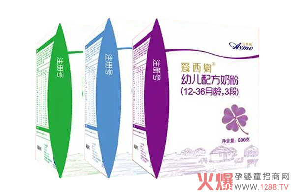 ̷ע(c)֮ ķ䷽̷ӭ°l(f)չ