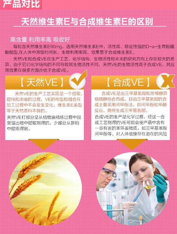 肯愛(ài)天然維生素E軟膠囊產(chǎn)品介紹.jpg