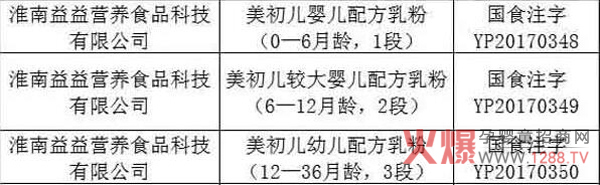 L(fng)60һ޺̷䷽̷؛ȫг»𱬟N2018ӿƷƽO(sh)