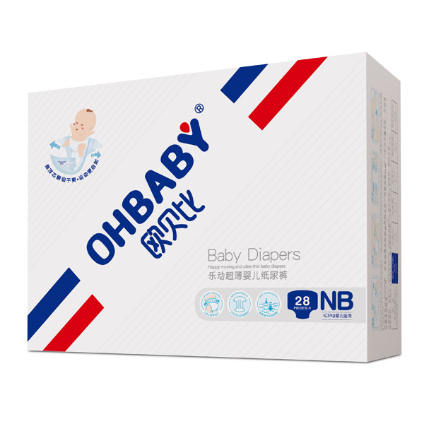  WؐȘ(l)(dng)냺ѝNB28