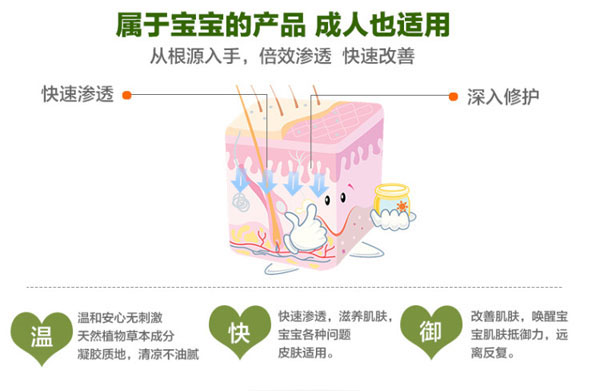 貝芙清痱?qū)毊a(chǎn)品特質(zhì).jpg