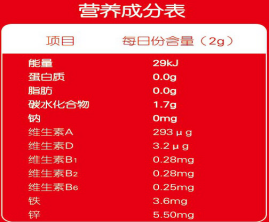 呵恩乳肽多元鋅(特殊膳食)營養(yǎng)成分表.png 呵恩乳肽多元鋅(特殊膳食)營養(yǎng)成分表.png