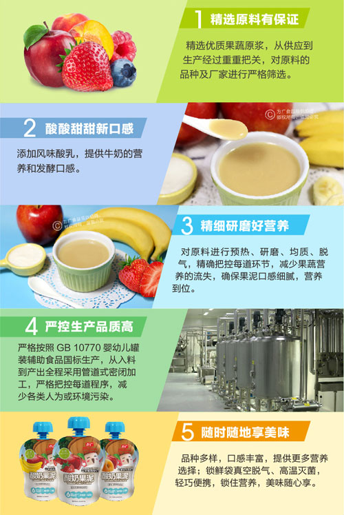 方廣蘋果草莓酸奶果泥介紹1.jpg