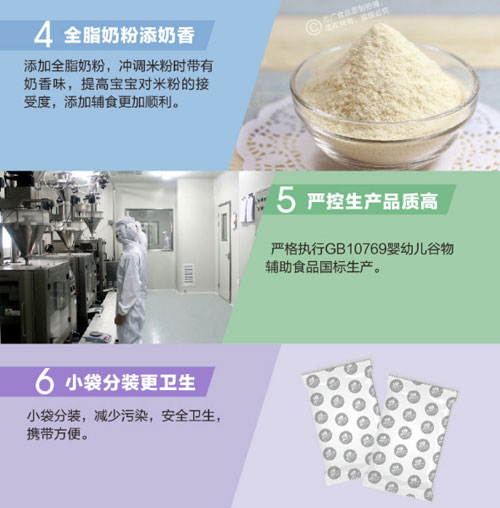 方廣鈣鐵鋅蛋黃營(yíng)養(yǎng)小米米粉介紹4.jpg