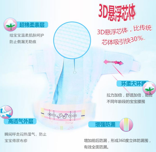 豬豬俠紙尿褲產(chǎn)品特點(diǎn).jpg