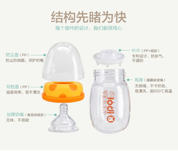 樂(lè)迪新生兒玻璃奶瓶結(jié)構(gòu).jpg