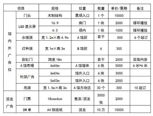 展會主要廣告服務(wù)收費(fèi)標(biāo)準(zhǔn).jpg 展會主要廣告服務(wù)收費(fèi)標(biāo)準(zhǔn).jpg