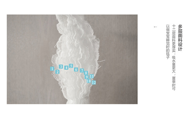 尿布2.jpg 尿布2.jpg