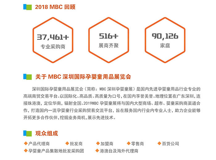 2019第七屆深圳國(guó)際孕嬰童用品展覽會(huì)_03.jpg