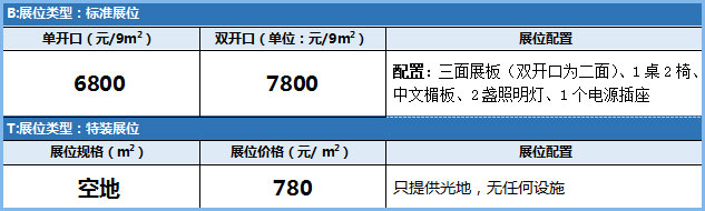 展位費(fèi)用.jpg 展位費(fèi)用.jpg