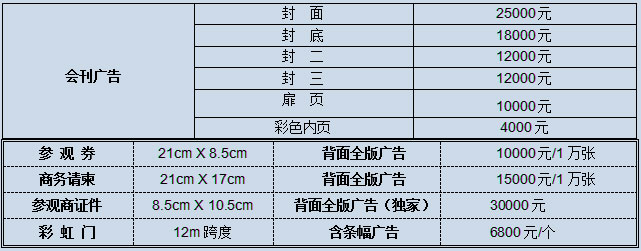 部分廣告及費(fèi)用.jpg 部分廣告及費(fèi)用.jpg