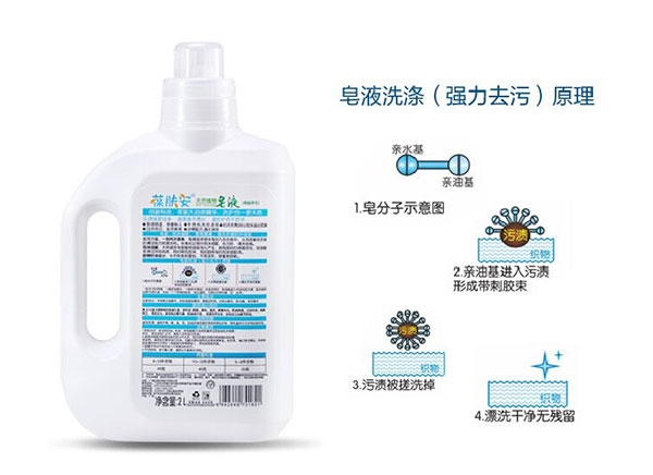 強(qiáng)力去污.jpg 強(qiáng)力去污.jpg