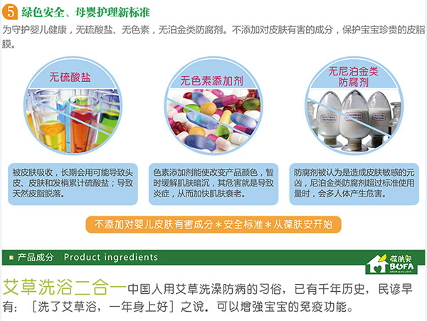 艾草洗沐.jpg 艾草洗沐.jpg