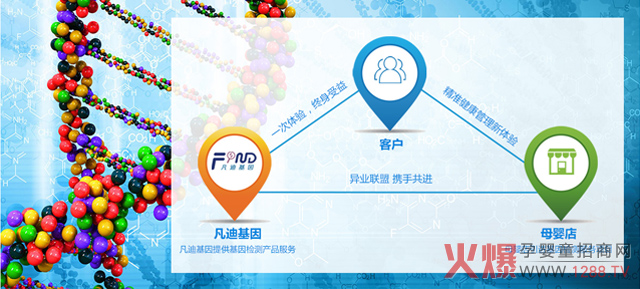 һda(chn)I(y)(f)L30%_ĸֵf