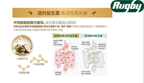 拉格比益生菌滴液優(yōu)勢6.jpg