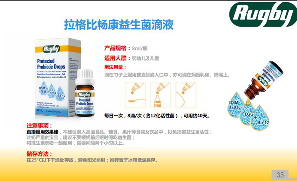 拉格比暢康益生菌滴液3.jpg