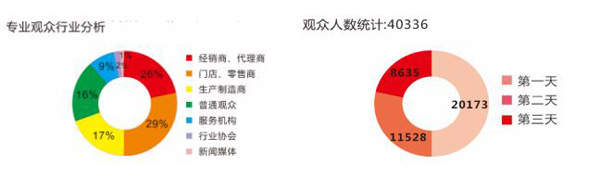 觀眾.jpg 觀眾.jpg