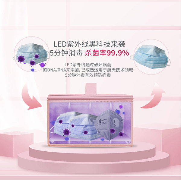 拜諾津終結(jié)者多功能殺菌包2