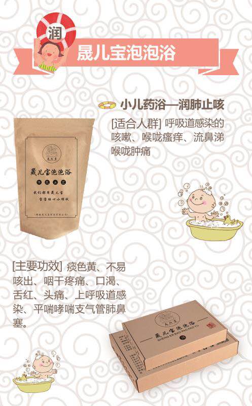 晟兒寶泡泡浴-潤肺止咳.jpg 晟兒寶泡泡浴-潤肺止咳.jpg