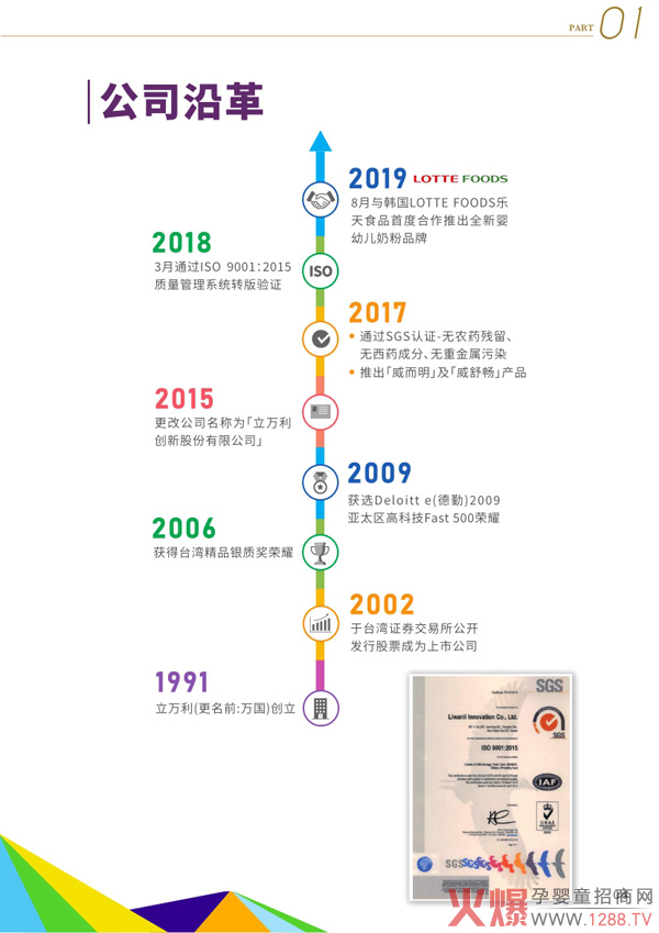 c(din)L(fng)̷x