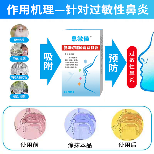 息敏佳鼻用過(guò)敏原阻隔軟膏3.jpg