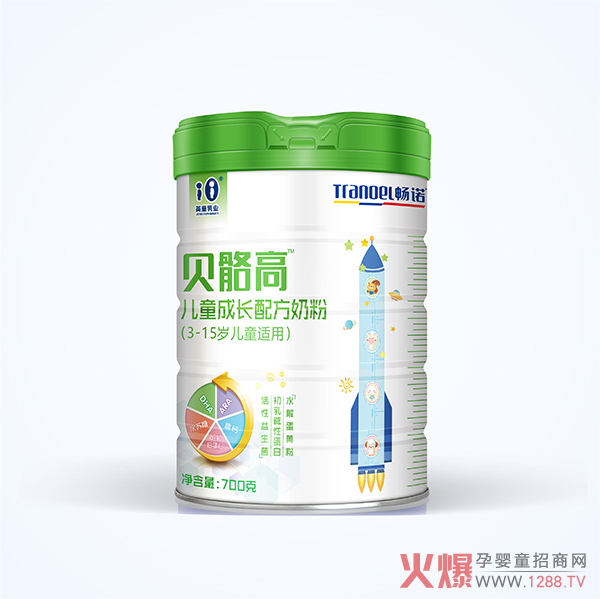 Zؐ߃ͯL䷽̷ I(y)ᘌ(du)l(f)(zhn)䷽