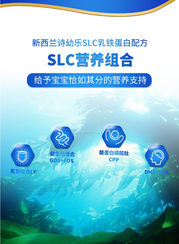 詩(shī)幼樂(lè)幼兒配方奶粉3段 2.jpg